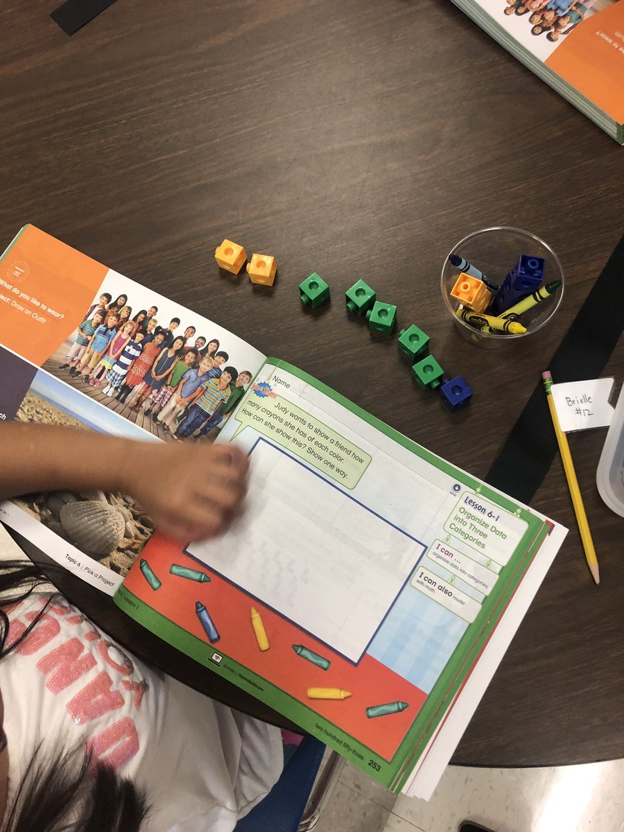 MsLoCasale's tweet image. Today the students engaged in a purposeful, productive struggle that built understanding by connecting prior knowledge and new ideas! I don’t know who struggled more?! Me (because I wasn’t able to assist or support) or them!! I am one proud teacher! #k2bears #ccsk5math