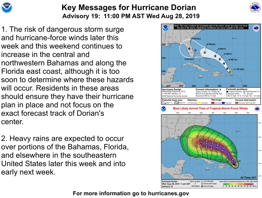 National Hurricane Center tweet media