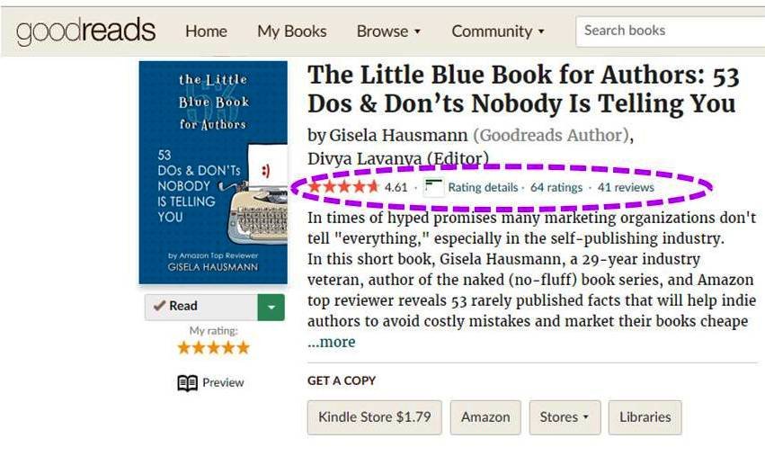 Naked_Determina's tweet photo. For #authorslife 
53 Dos &amp; Don’ts Nobody Is Telling You
64 ratings  &amp;  41 reviews on #Goodreads
50 reviews on https://t.co/qnMuCaKb2c 
#Writingcommunity #Writerscommunity #amwriting #amediting #writerslife #iartg #asmsg #ian1 #ifnrtg #Authorstogether
#5amWritersClub https://t.co/Gb5kZ9jFo8