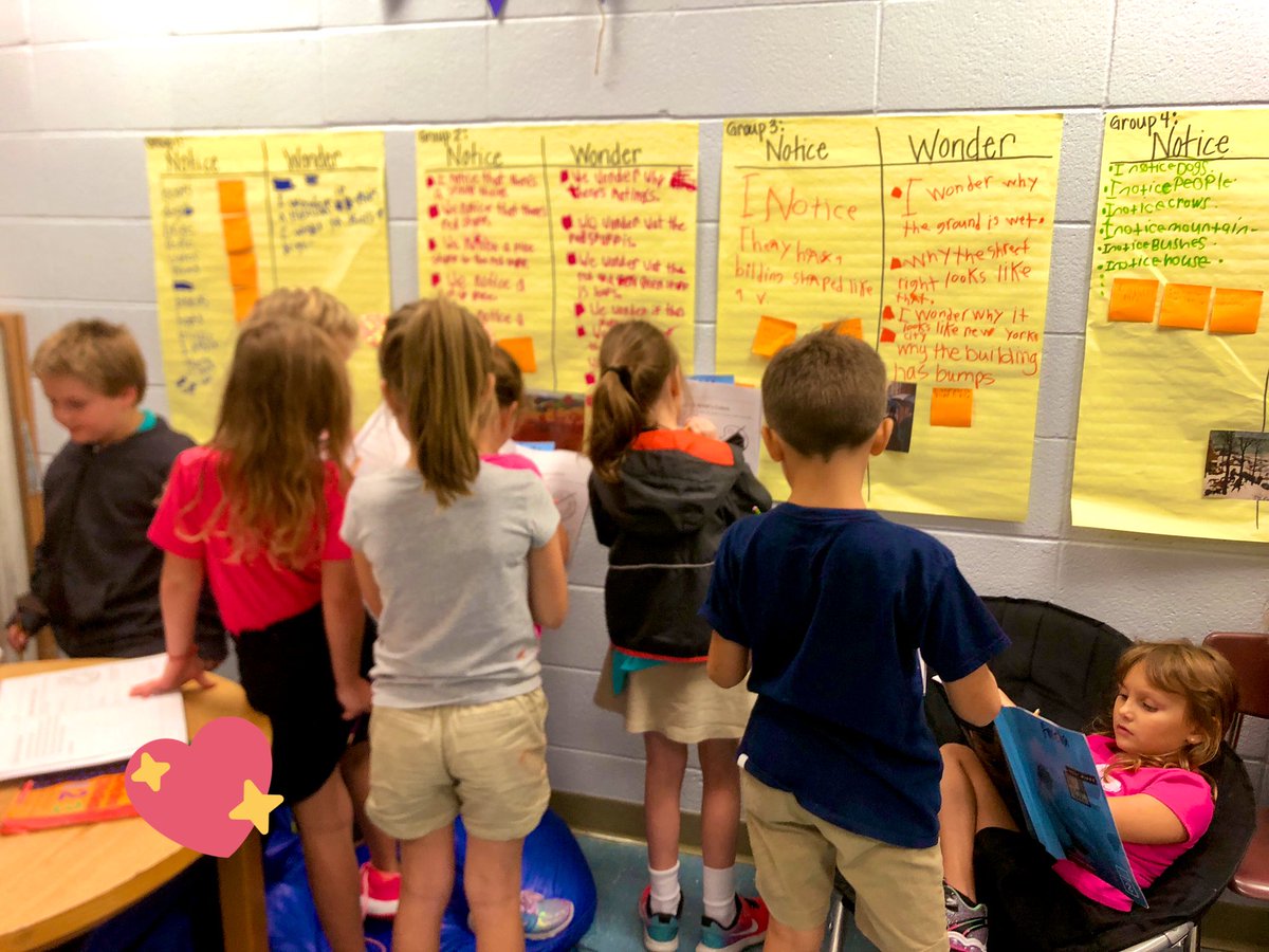 Love how they were all so engaged during our Gallery walk!! #cesrocks #serveLeadInspire #ActforImpact @CrescentElm