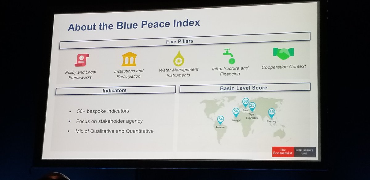 alexisjmorgan's tweet photo. @TheEIU now presenting on #BluePeaceIndex (which I must admit is far better than "conflict"!). Looks to be a useful tool for transboundary water basins. https://t.co/JY6o6i8QiZ
