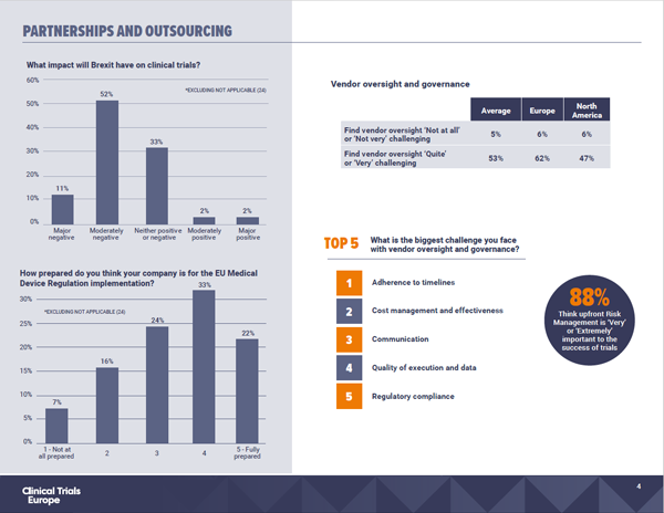 management reporting erfolgsfaktor internes