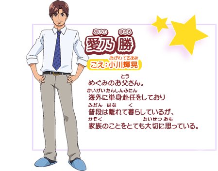 タキタカ 本日8月29日は 俳優 声優の小川輝晃さん レオン S ケネディ 05年 のゲーム版 サスケ ニンジャレッド 愛乃勝 ヒュウガ 黒騎士ヒュウガ の誕生日 おめでとう 小川輝晃生誕祭 バイオハザードシリーズ 忍者戦隊カクレンジャー