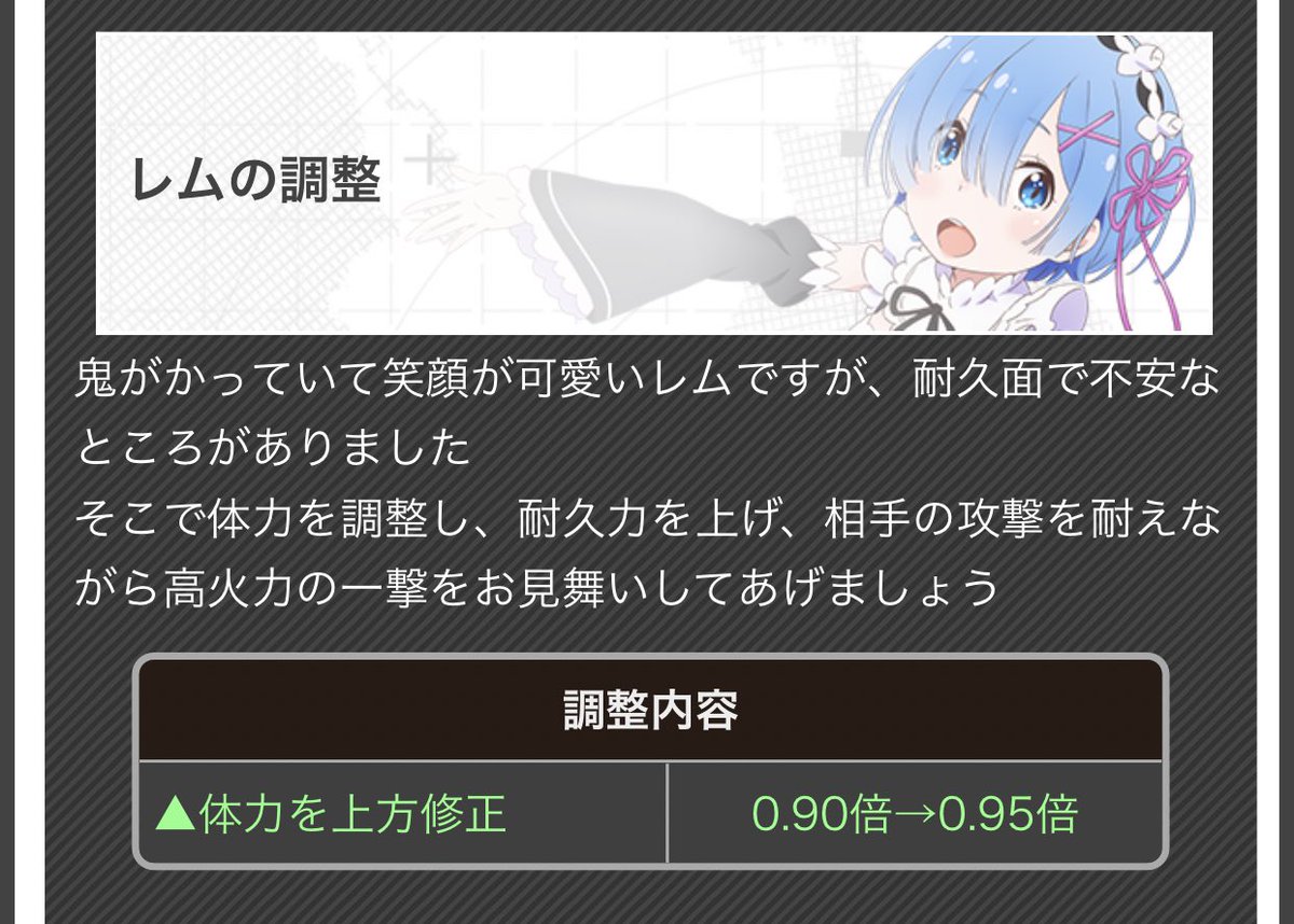 太陽王ムハハーン A Twitter コンパス 8 29 ヒーローバランス調整 ルチアーノ 通常攻撃 Ha レム 体力 猫宮ひなた Hs ディズィー 通常攻撃 Ha