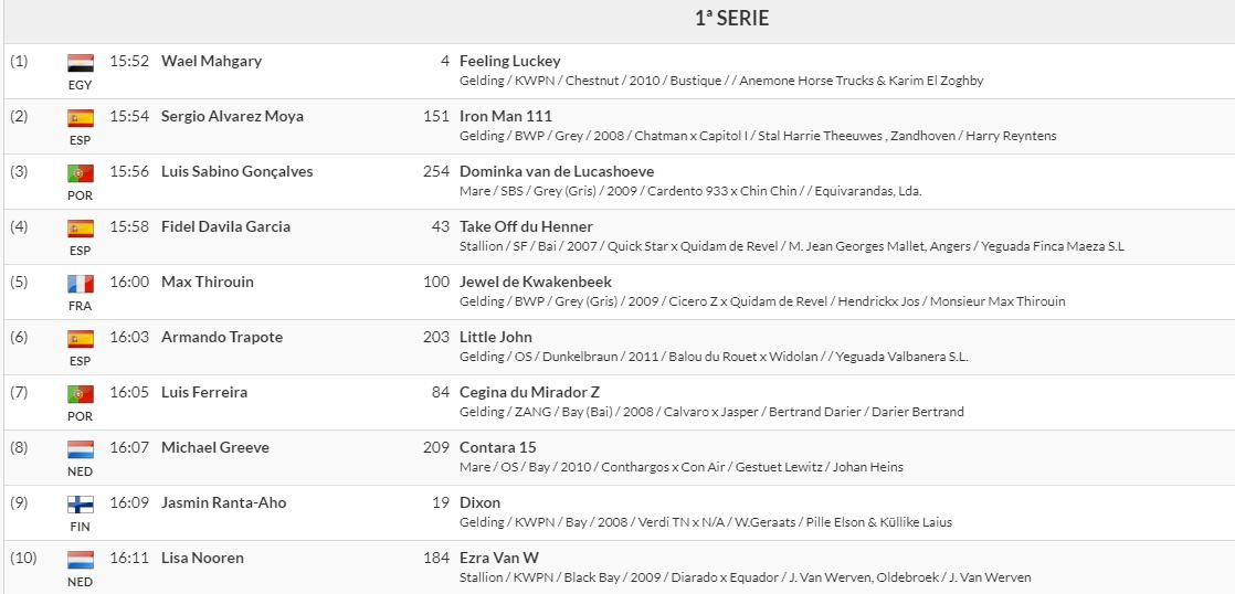CSI GIJON 2021 tweet media