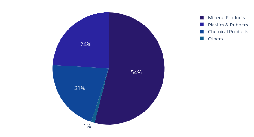 mobile commerce opportunities applications and technologies of