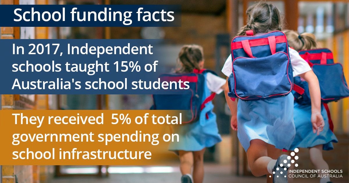 Don’t be misinformed about Independent school funding

In 2017, Independent schools received 5% of total government spending on school infrastructure