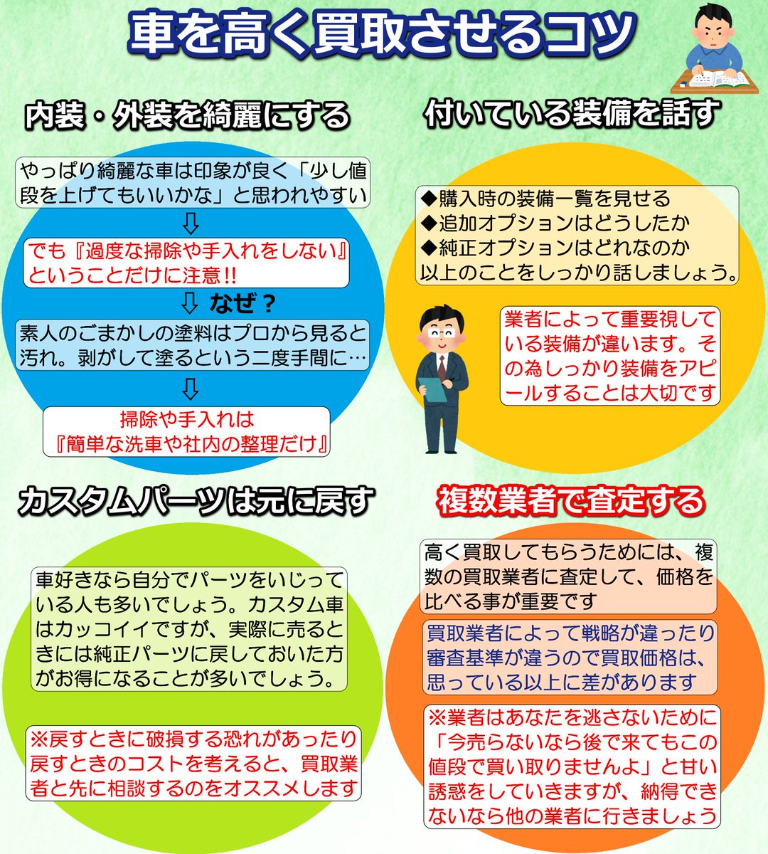 _iFTig_'s tweet photo. 車を売るとき
近くの買取業者にとりあえず持っていけばOK
そう思ってはいませんか？

実はそれ、損をしているかも…
じゃあどうすれば良いの？
ここでは『絶対にお得になる車買取のコツ』を画像で紹介します！

詳細は👇
iFTig：https://t.co/Uj2vZmTxr9

#車好きと繋がりたい #車好きな人と繋がりたい https://t.co/J4qnors32A