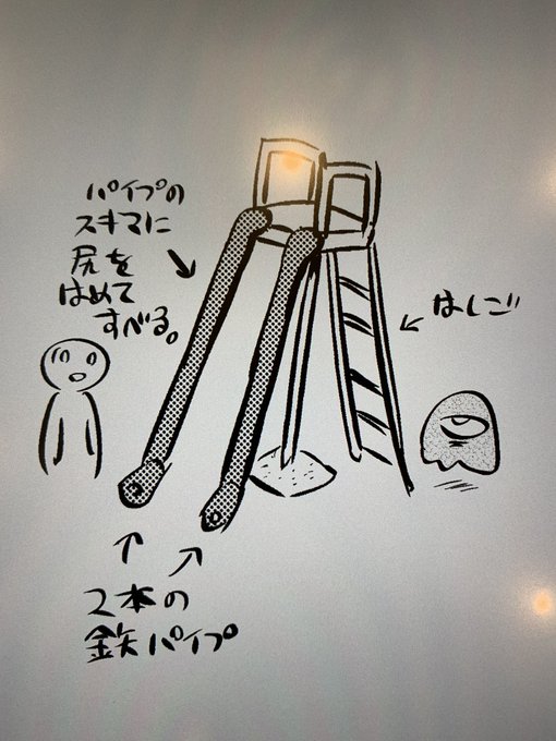 こういうおそろしいすべり台で遊んでそだったがもうどこ行ってもないんだろうな 