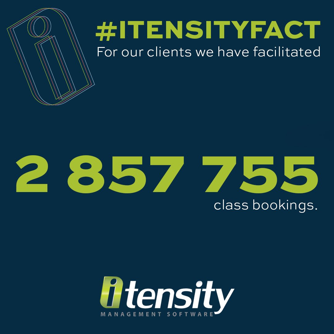 Itensity Software tweet media