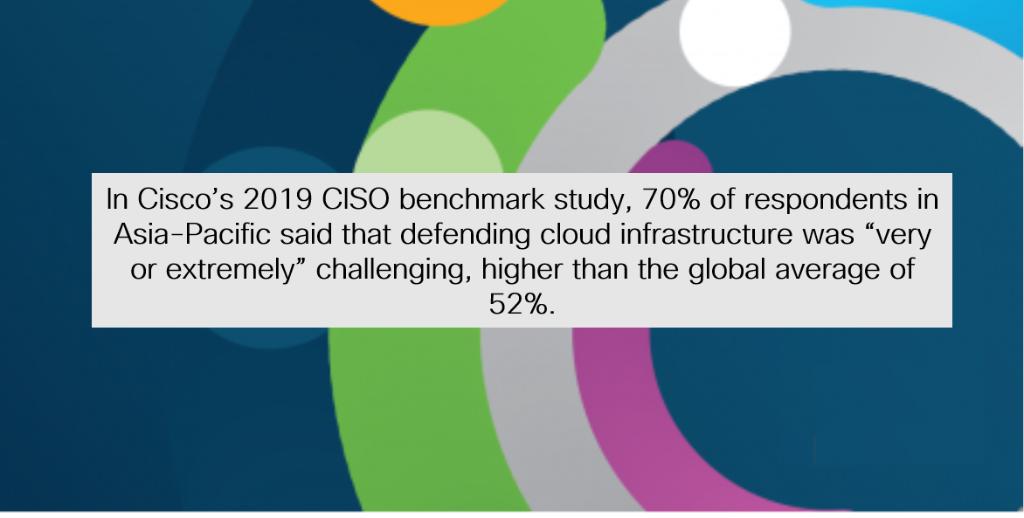 <a href="/StephenDane1/">Stephen Dane</a>, Managing Director for #cybersecurity spoke with <a href="/computerweekly/">ComputerWeekly</a> on the top four considerations when securing the multi-cloud environment cs.co/6014EfkEI #multicloud #cyberthreats