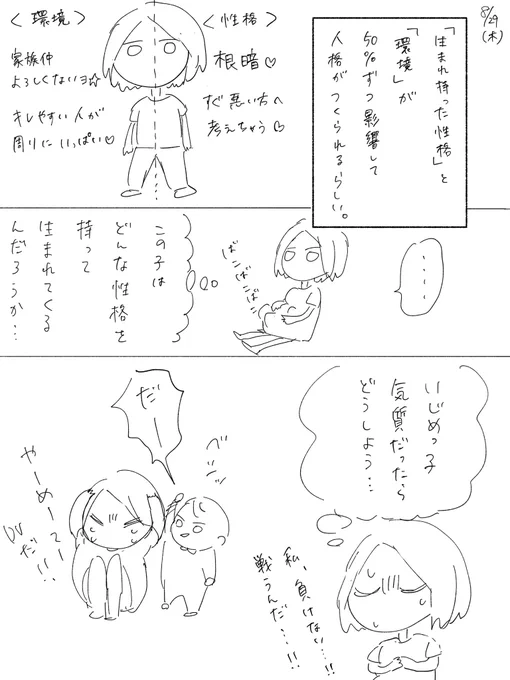 最近の不安なこと。
#絵日記 #マタニティ 