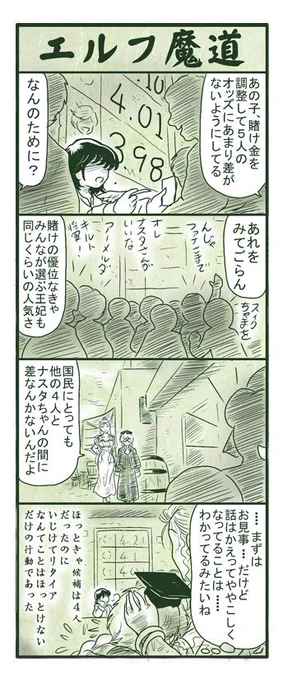 エルフ魔道１１4　若き王の苦難１2　#エルフ魔道 