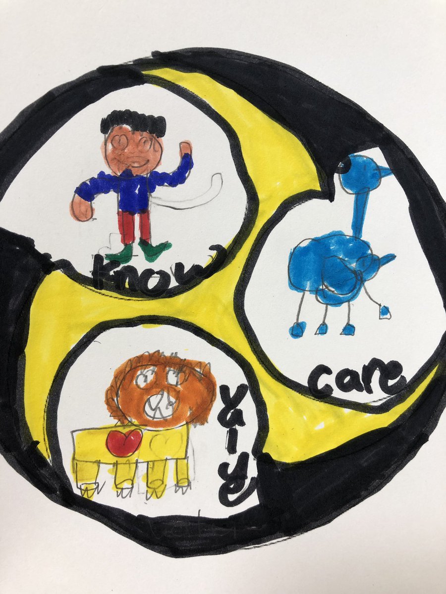 asijMachidori's tweet photo. Creature of #know #value #care by #G5JPclass https://t.co/85kPO9ph0k