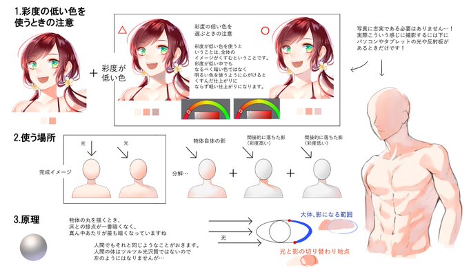 肌色 高画質 のtwitterイラスト検索結果 肌色 高画質 のtwitterイラスト検索結果