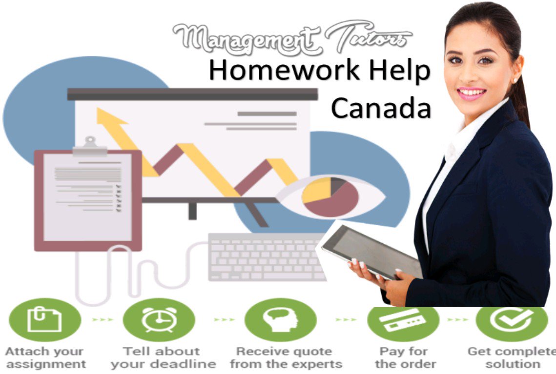 managementhelps's tweet image. Our experts offering homework help canada have the highest academic credentials among all the association subscription help to the students at very reasonable price.
More Info Here managementtutors.com/trustworthy-he…
#AssignmentHelpCanada
#HelpwithAssignmentCanada
#HomeworkHelpCanada