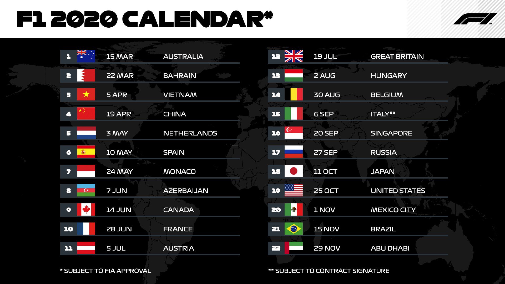 Officiel : Le calendrier 2020 de la F1 publié avec un nombre record de