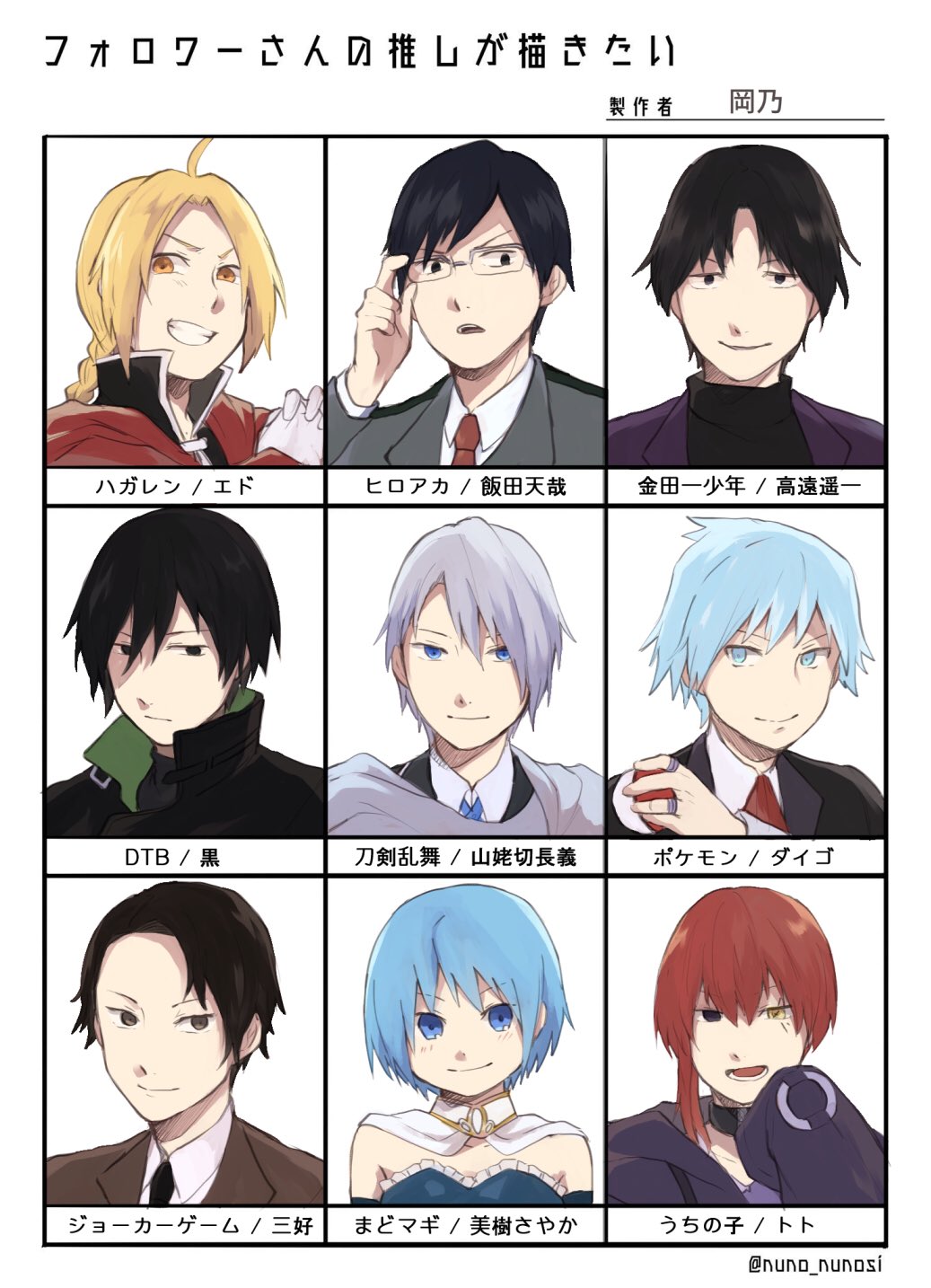 むろ 遅くなりましたが タグ絵完成しました 初描きのキャラばかりで苦戦しつつも楽しんで描けました 構ってくださった方々ありがとうございます 余った一枠には自分の推しのさやかちゃん入れました フォロワーさんの推しが描きたい