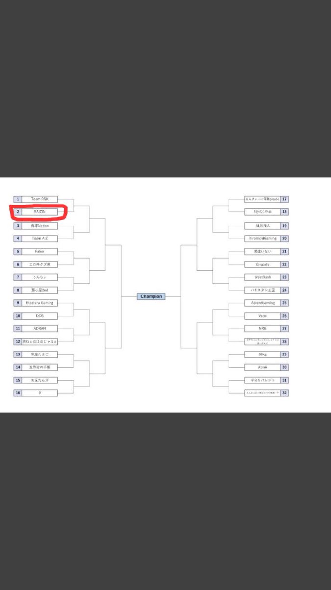 __MYQ's tweet image. やばい激強チームばっかで燃えない訳がないわ🔥🔥
#Alice杯
#COD大会