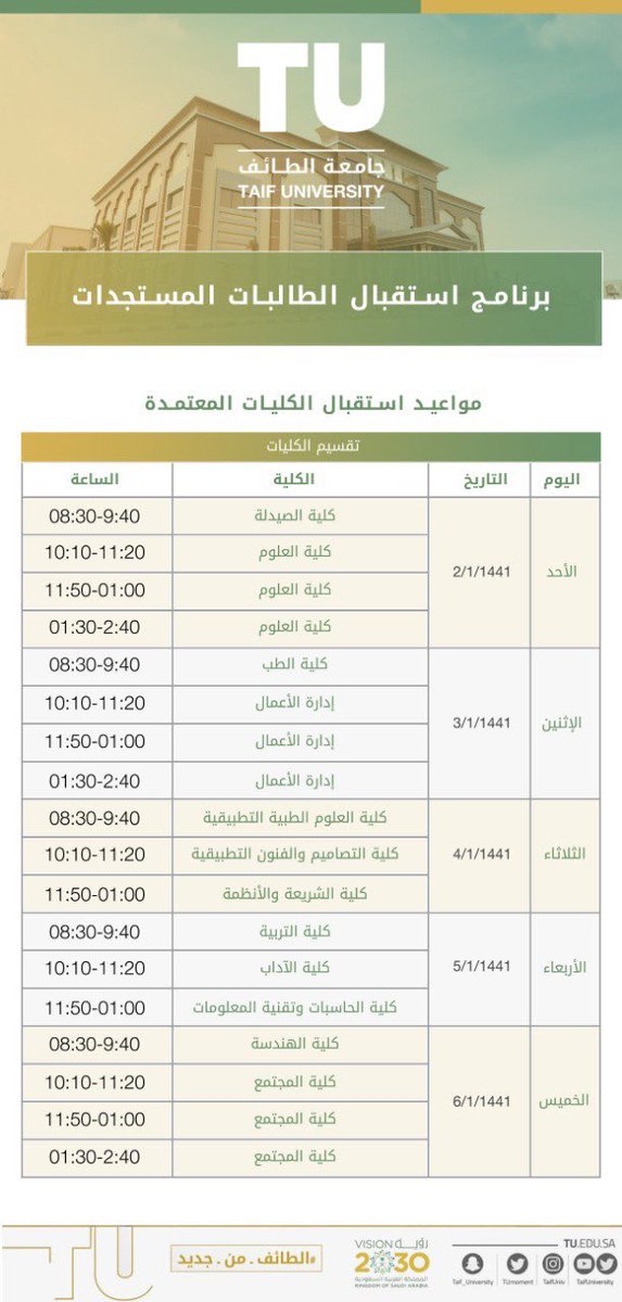 tu_csu's tweet photo. تقيم #جامعة_الطائف يوم الأحد القادم برنامجاً لاستقبال الطلاب والطالبات #المستجدين .
https://t.co/RKIi2yGfKl

https://t.co/3FYI9u5DZB https://t.co/AdYXKUnj8S