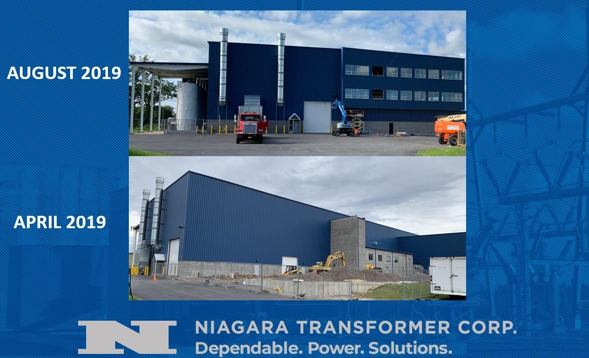 Niagara_Power tweet picture