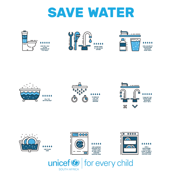 UNICEF_SA's tweet photo. #UNICEFSouthAfrica promotes awareness and behaviour change about safe water, sanitation and hygiene practices in homes, schools and communities. #WorldWaterWeek #HealthAndHappy https://t.co/ohkxlHUFYf