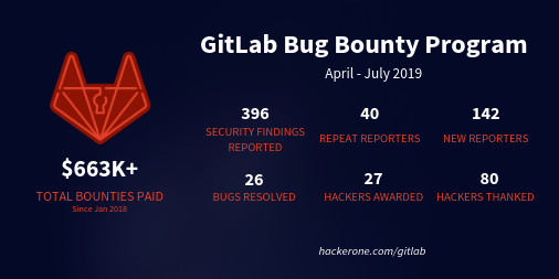 Kathy Wang tweet media