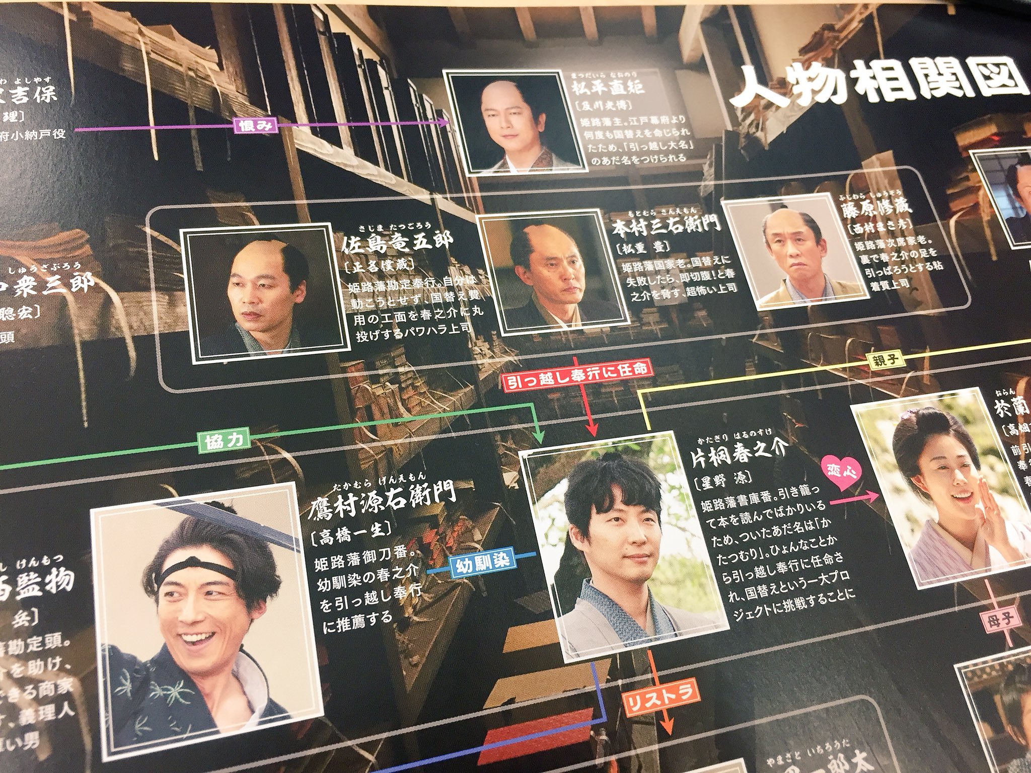 引越しラクっとnavi 公式 On Twitter 引っ越し大名 プレス