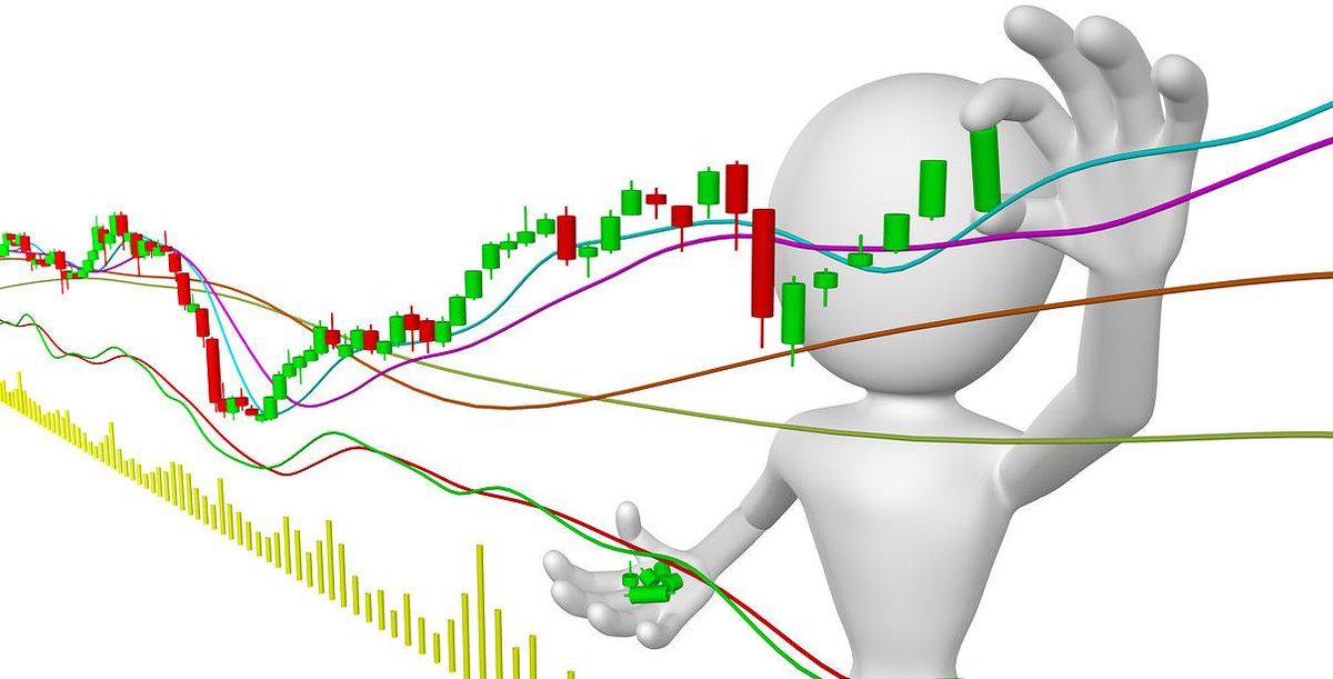 DynamiteTrading's tweet image. What Type Of Trader Are You? dlvr.it/RC5yzY