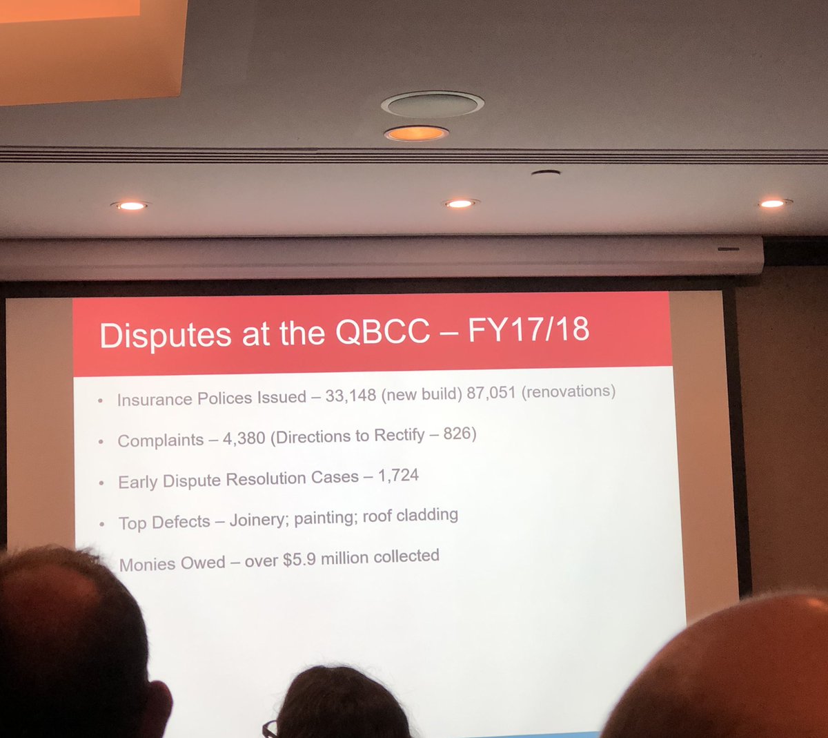 bdpsqld's tweet image. New insurance policies issued - 33,148 new build and 87,051 renovations; 4380 complaints to the QBCC, and 826 Directions to Rectify in the 17/18 financial year #BDPSQLD #QBCC #inthenumbers