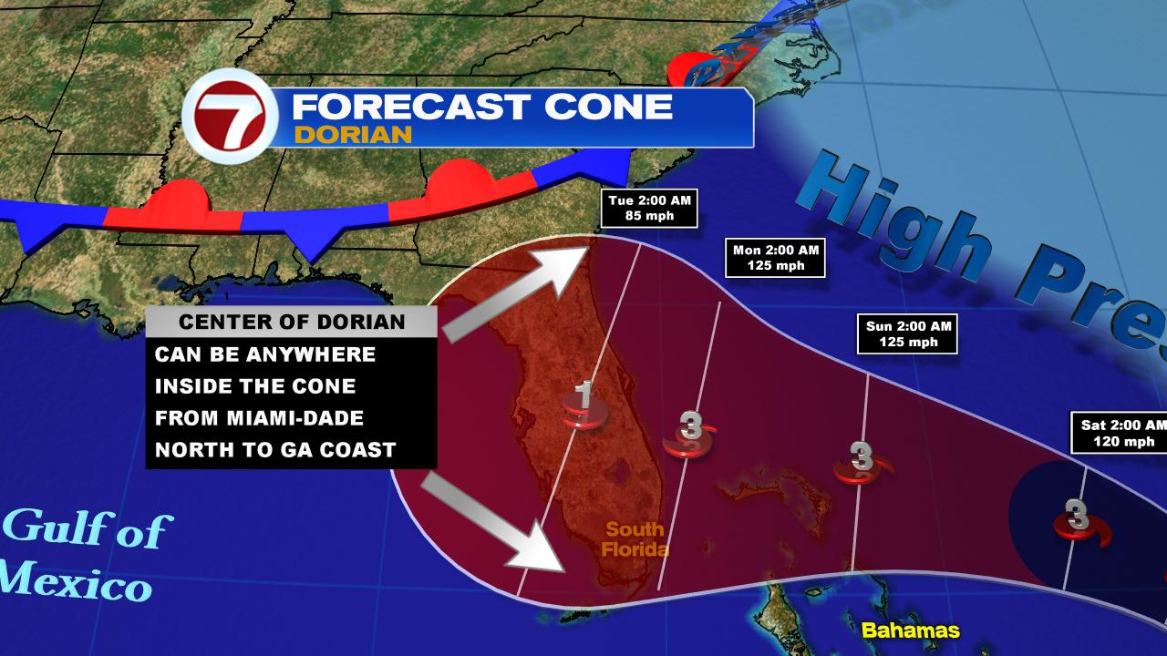 Huracán Dorian - Clima en Florida - Foro Florida y Sudeste de USA