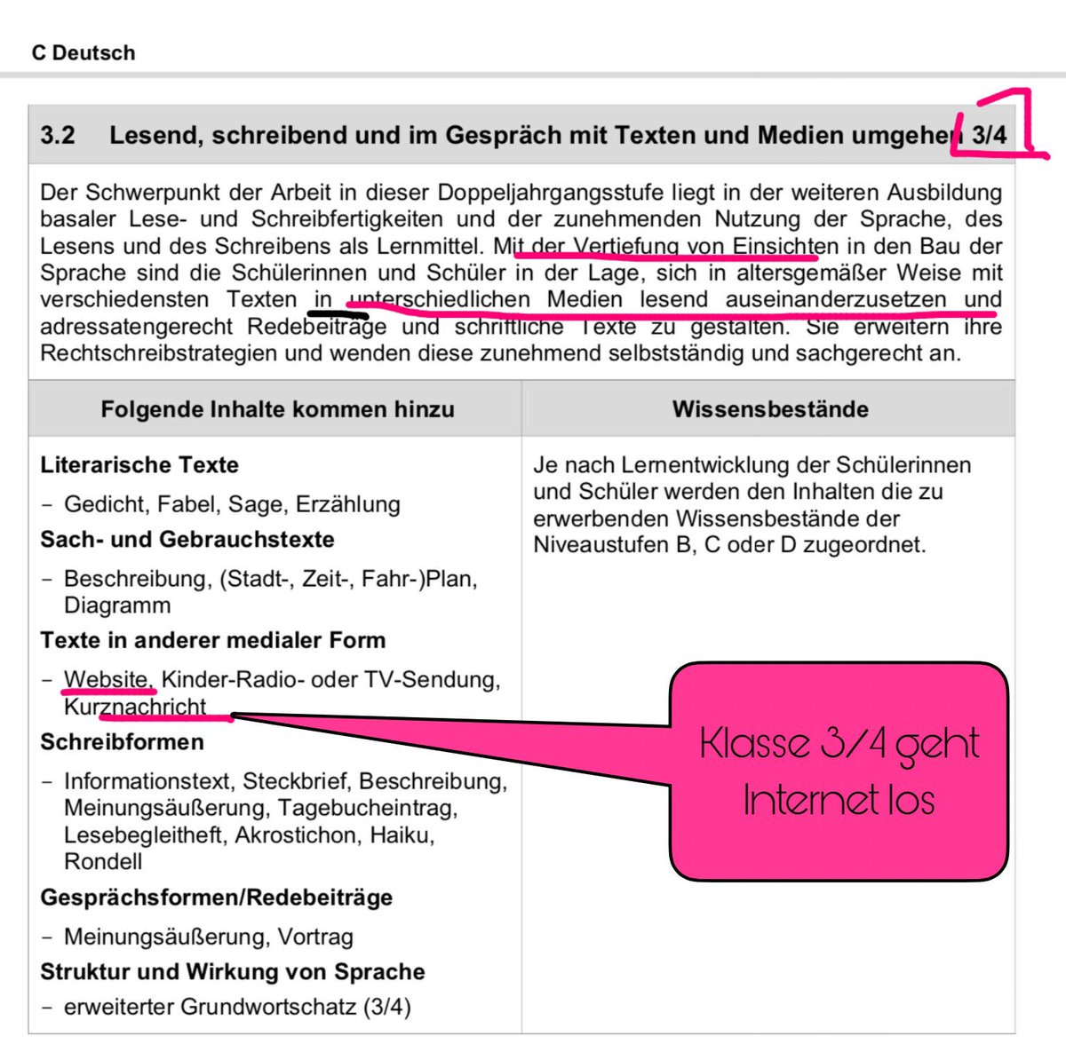 online rheumatic