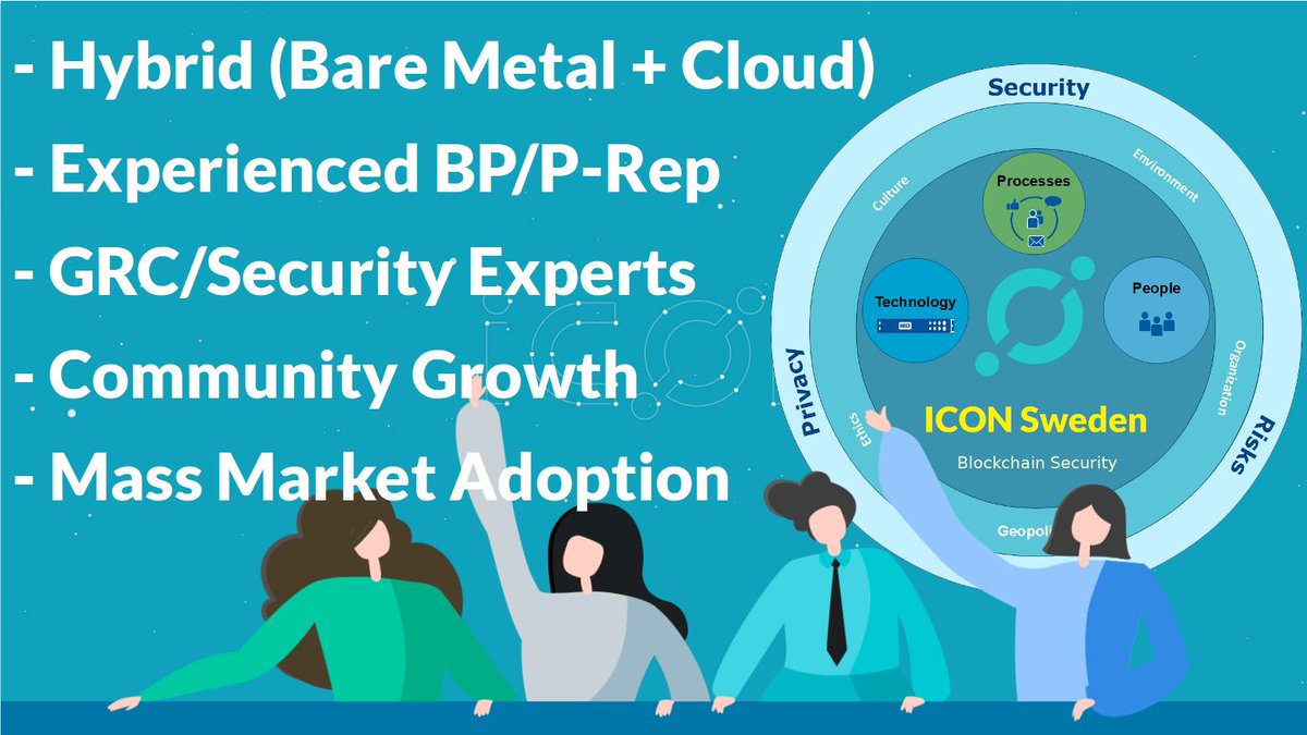 #ICON #Sweden: #PRep [Bare Metal/Cloud, Experienced, GRC/Security, Community, Mass Adoption]
steemit.com/icon/@eos.swed…

Hybrid (Bare Metal + Cloud)
Experienced
GRC/Security Experts
Community Growth
Mass Market Adoption

<a href="/iconcm/">icon.community</a> <a href="/TheIconistNews/">The Iconist 🌐</a> <a href="/helloiconworld/">ICX Postman</a> <a href="/icxmedia/">ICX Media</a> <a href="/ICXBuddy/">Buddy</a>