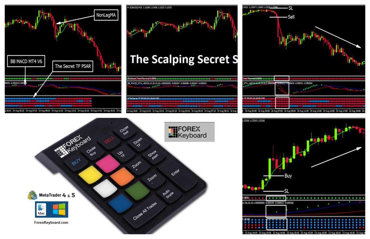 New Forex Trading System - The Scalping Secret System- Free Download 

ForexKeyboard.com  

#EURUSD #GBPUSD #GBPJPY #USDCHF #USDJPY #GBPAUD #FOREX #GBPCAD #USDCAD #MT4 #Brexit #FX #Trading #Currency #Markets #tradeforex #forex
