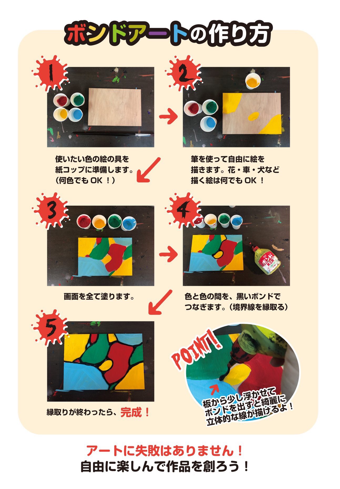 冨永ボンド🎨🔥画家 on X: 冨永ボンド🎨🔥画家 on X: