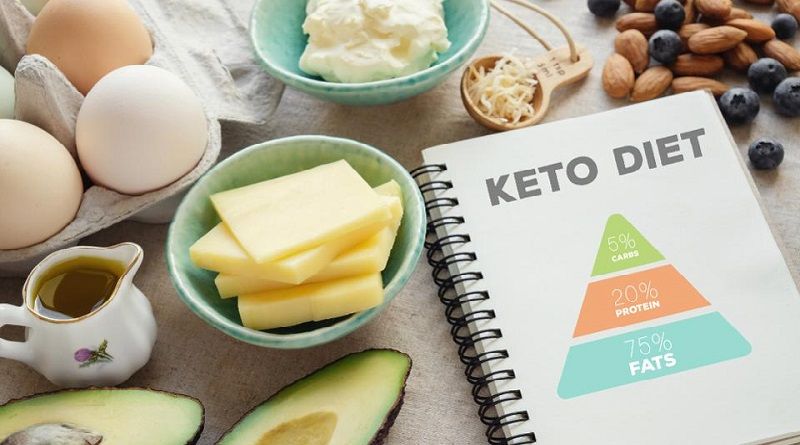 10 UNEXPECTED HEALTH BENEFITS OF THE KETO DIET buff.ly/2MJ4BHN DIVYAM EYOGGUROO DIET CLINIC Websites:- buff.ly/2SeSEaZ, Email: info@eyogguroo.com, Phone No: 09773588276 , 08178587690, 09773825929 #ketodiet #benefit #health