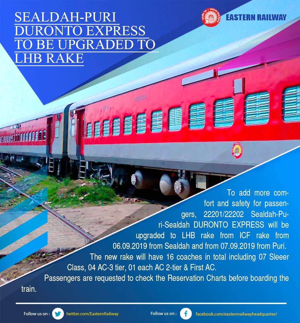 Eastern Railway tweet media