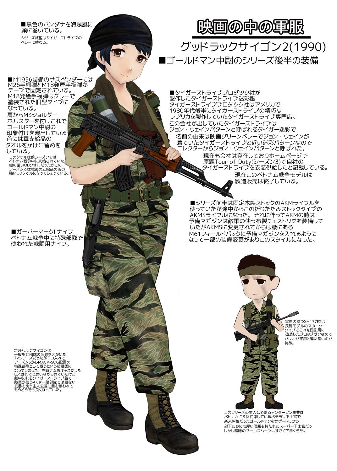アメリカ軍。バンダナ。ベトナム戦。SPECIALFORCES。US.ARMY アメリカ軍。バンダナ。ベトナム戦。SPECIALFORCES。US.ARMY メイン