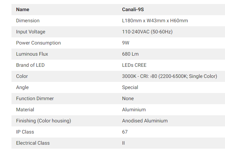 JohnTri05641961's tweet image. Introduce Canali-4S.
Staircase, wall luminaires recessed.
***
Hotline-ZALO: 0906843996.
***
Exclusively available at tmtech.vn
***
#leds #lightingled #leddesign #construction #lanscape