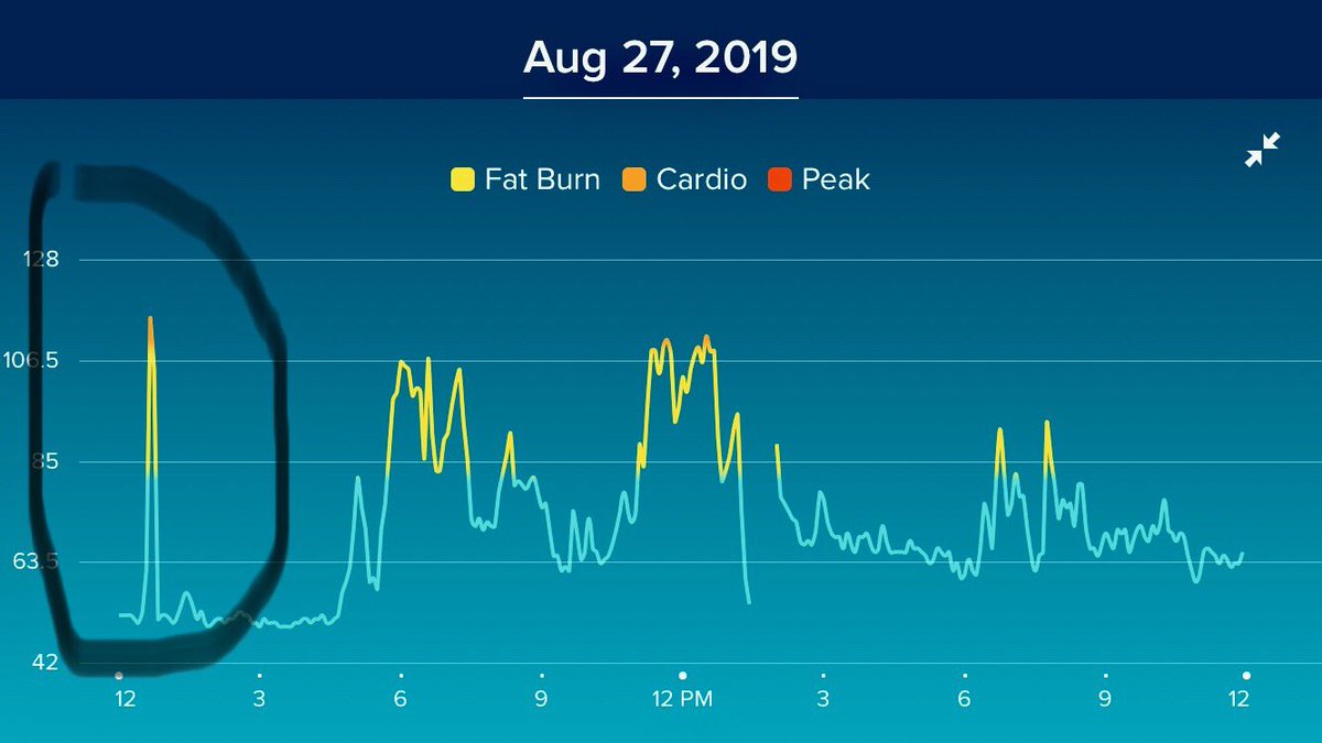 fitbit sleep heart rate