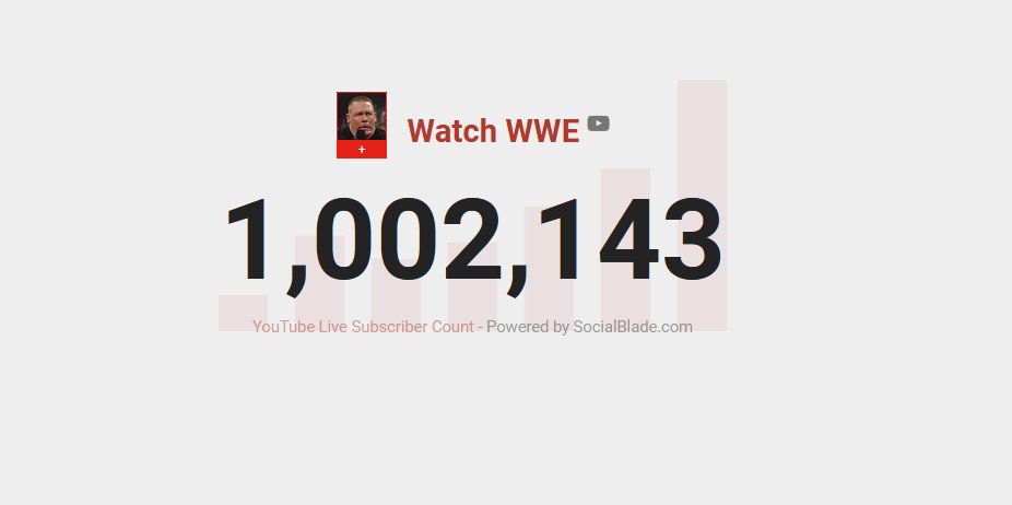 Watch WWE tweet media