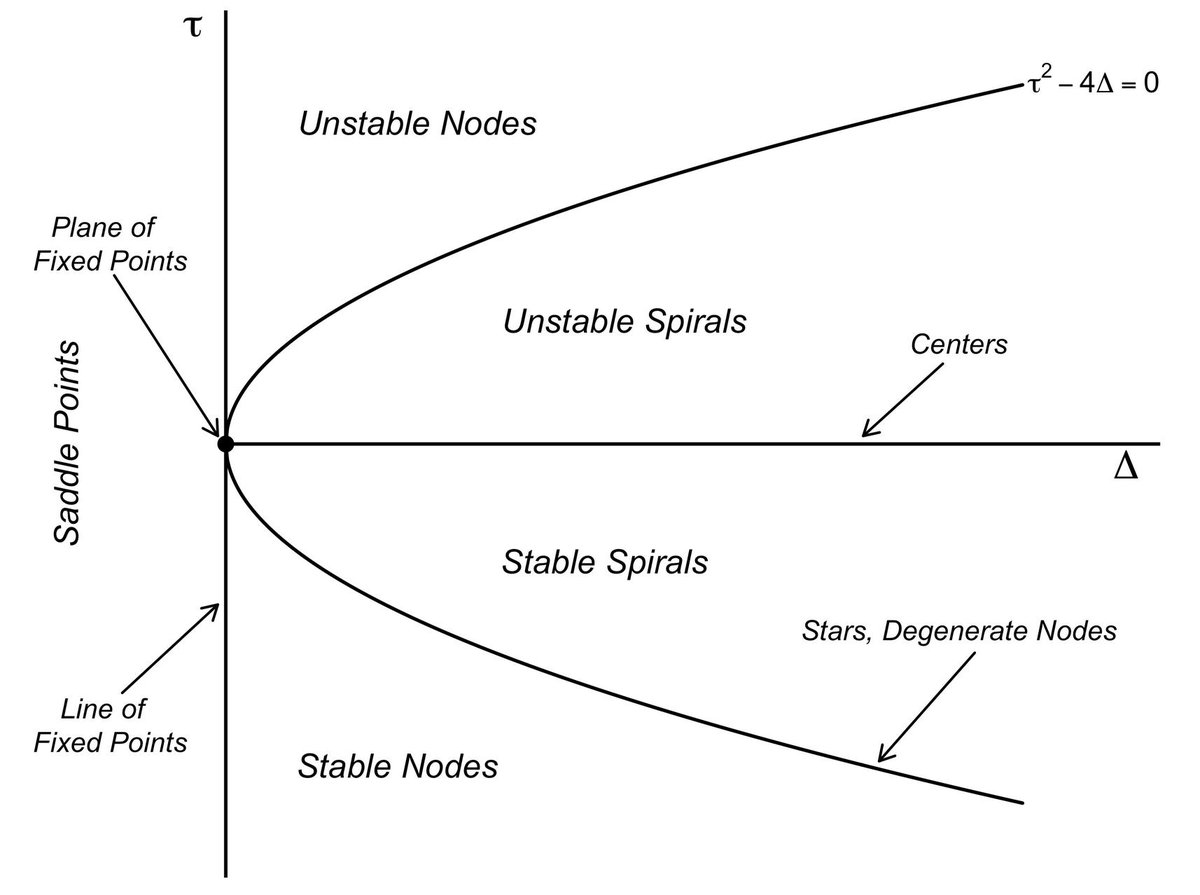 download language, saussure and wittgenstein: how to play games