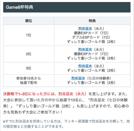 Chess Rush@Game8攻略班 tweet media