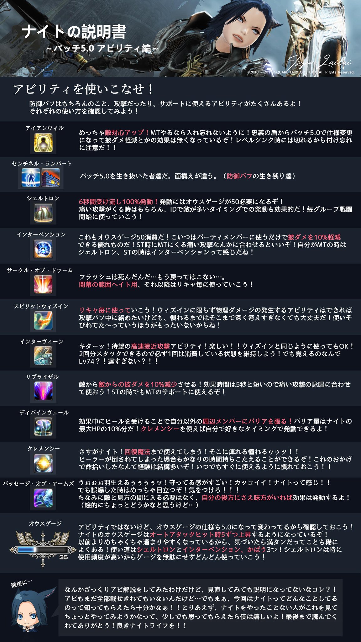 イシュ On Twitter ナイトの説明書を作ってみたよ ナイトやってみたいって光の戦士達ー 見てくれー そしてナイトを始めてくれー スキル回しはlv60 80の内容になってるよ Ff14 ナイト