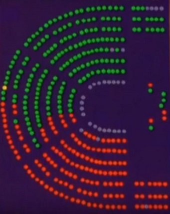 nachoalvarez_'s tweet photo. Por si alguien tiene dudas después de escuchar la entrevista a @Pablo_Iglesias_ en @La_SER. Los PGE de 2019 contaron con 156 votos a favor: PSOE, Unidas Podemos, PNV, y Compromís. 
Podemos no bloqueó los Presupuestos. Al contrario, los pactó e impulsó de forma leal. https://t.co/zC9gw9whcq