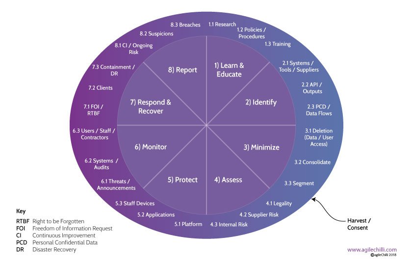 epub the eclipse of eternity a sociology