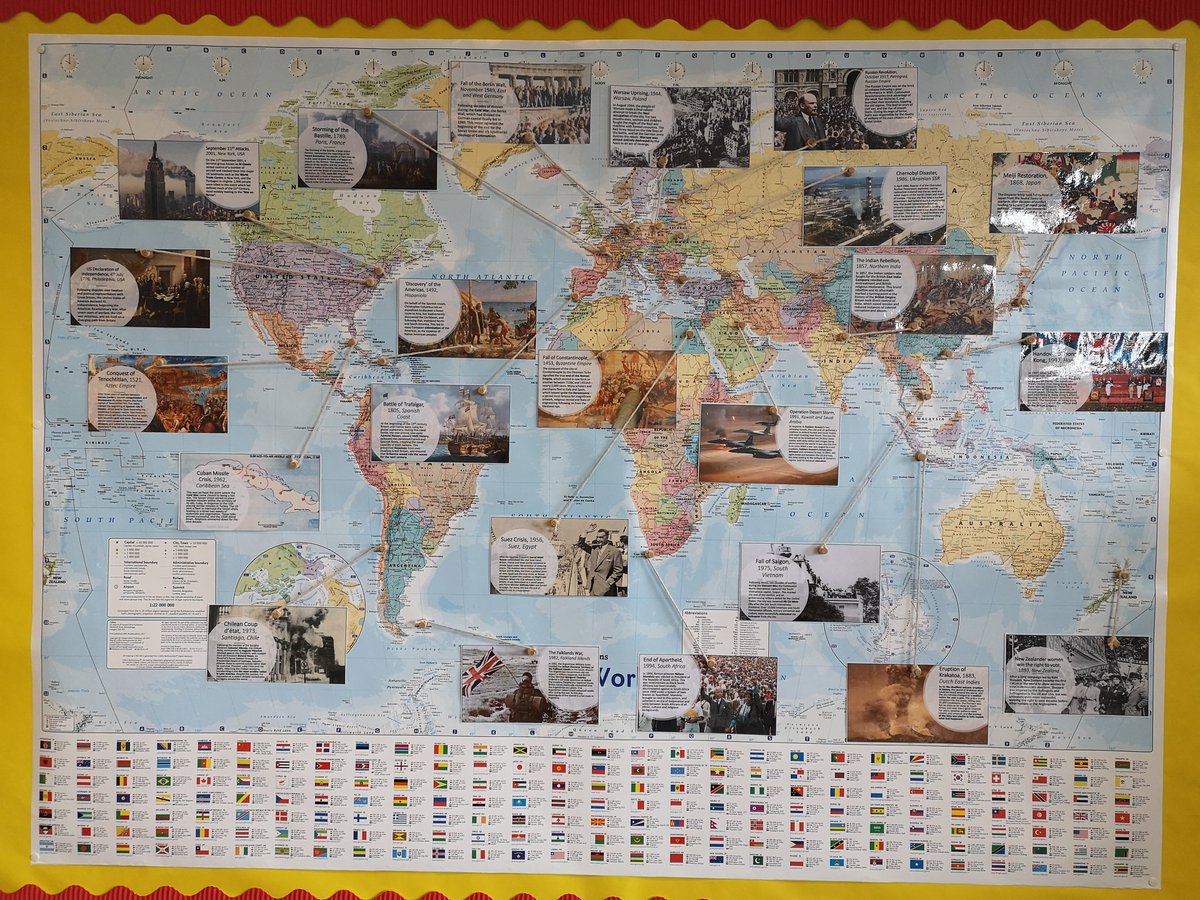 MrSadlerHistory's tweet photo. The global history display is finally up, and I'm pretty happy with the result! #edutwitter #historyteacher #nqt https://t.co/mjaHq2dFZB