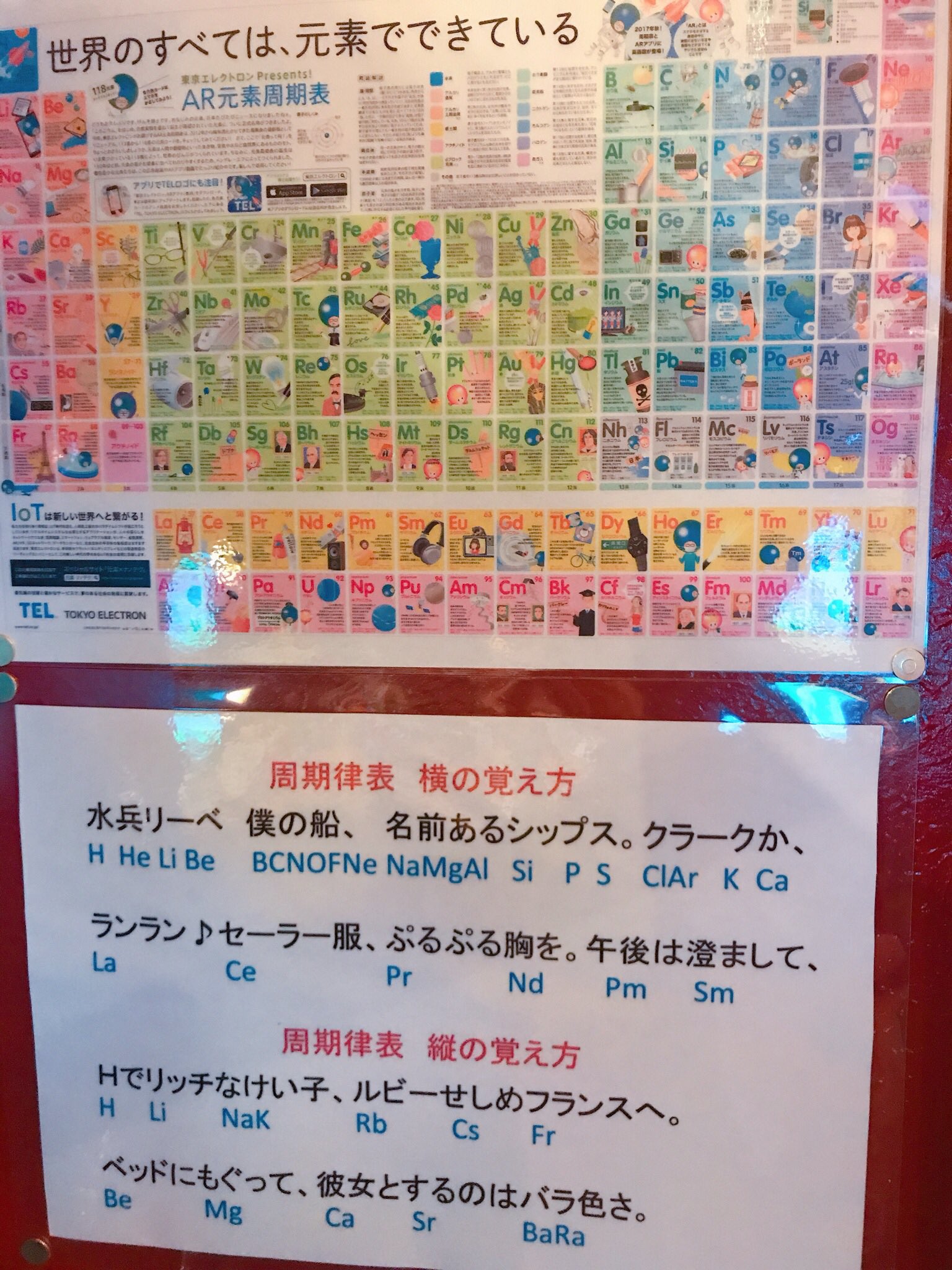 京都で昼飲み出来る面白いバー 放課後駄菓子バーa 55京都四条河原町店 元素記号懐かしいです笑 水兵リーベ僕の船 実は覚え方って色々あるんですよ ちなみに僕は クラークか までしか覚えてません笑 京都 Kyoto 河原町 木屋町 駄菓子バー