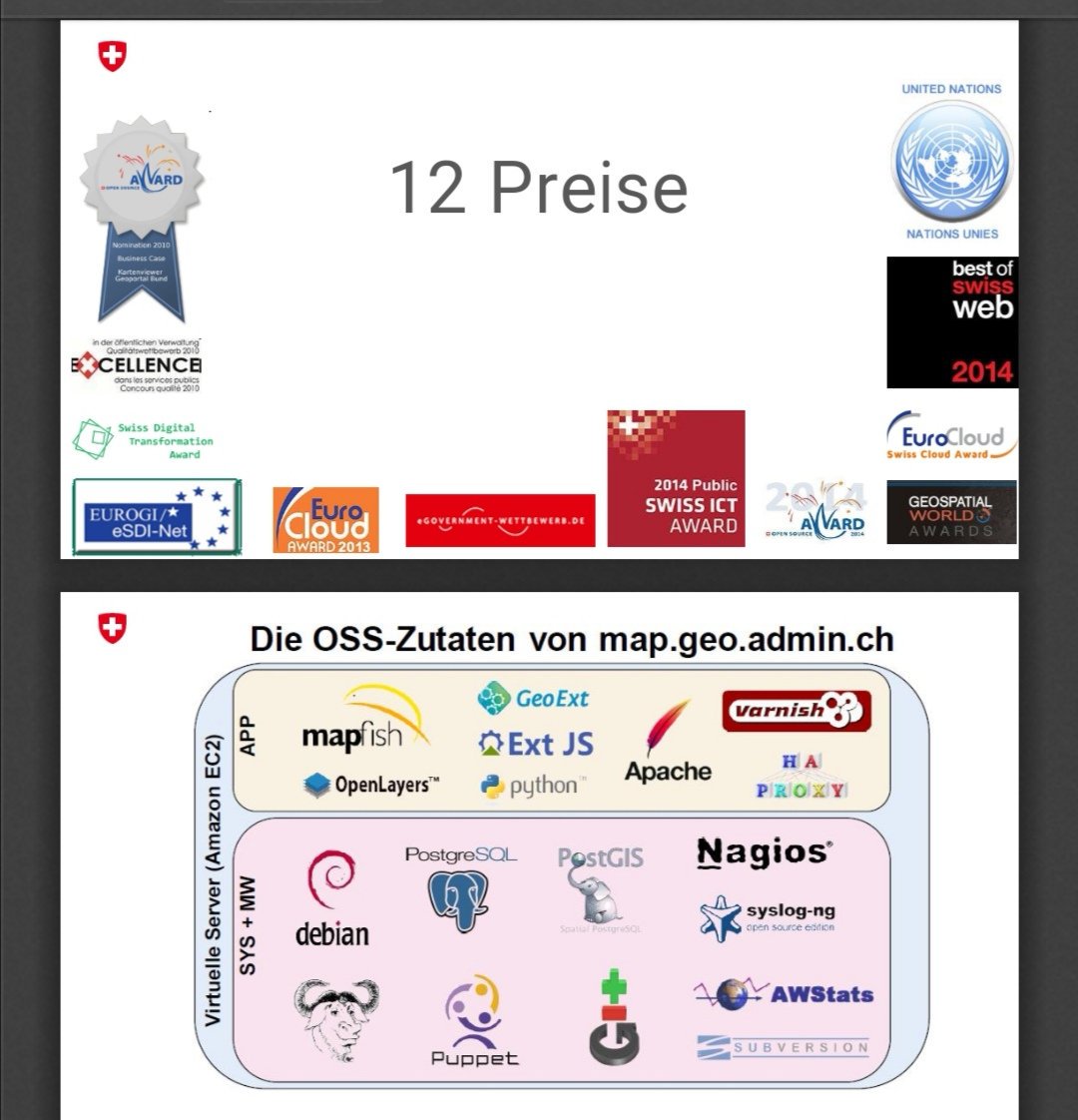 Matthias Sturmer Positive Praxis Erfahrung Von Gilbertjeiziner Uber Opensource Beim Swisstopo Swiss Geoportal Wenn Ihr Entwickeln Lasst Gebt Den Quellcode Frei Dann Konnen Andere Den Nutzen Und Ihr Kriegt Gratis Wartungsarbeit