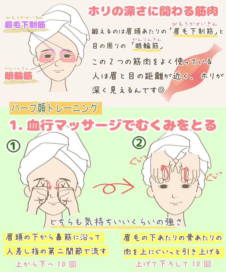 マジで顔が変わる‼️

のっぺり顔の私がハーフ顔に憧れて毎日「ホリよ、深くなれ〜」と念じながらやったトレーニングです??‍♀️

眉毛と目の距離が遠すぎて、オン眉前髪にしたら全力で笑いを取りに行ったみたいな仕上がりになったことある人はやった方がいい✔️

昔の写真と顔違うって言われちゃうかも…⁉️ 